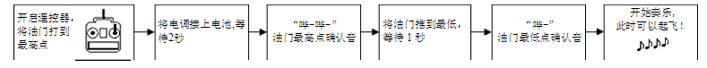 植保無人機電機
